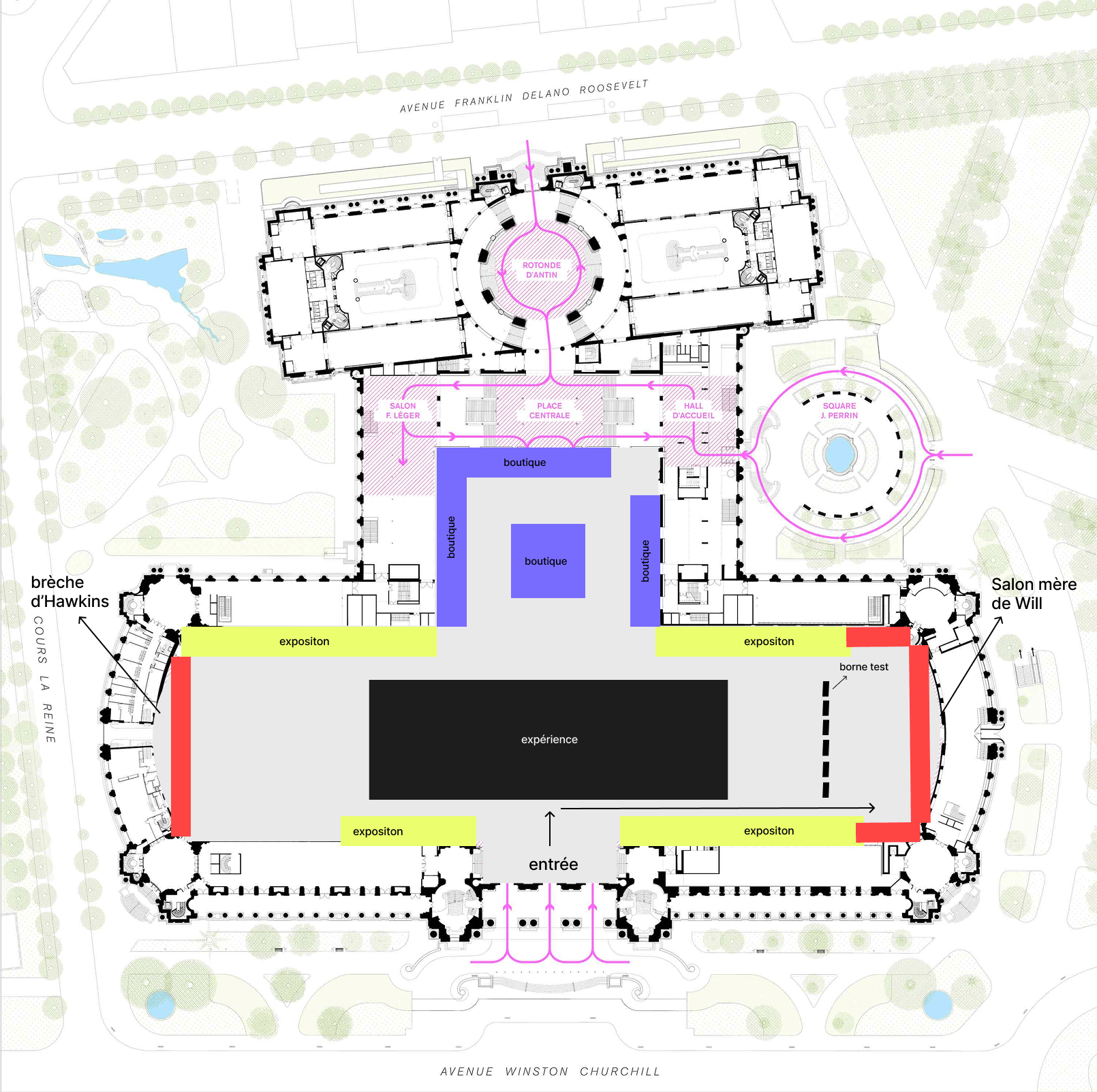 User Journey Stranger Things